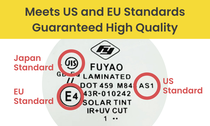 Meets US and EU Standards Guaranteed High Quality